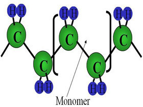 聚合物共混物非结晶相态的分散结构介绍