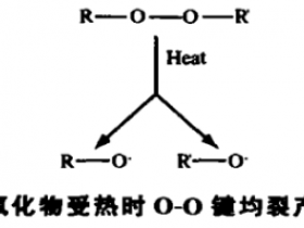 过氧化物在橡胶硫化中的交联机理