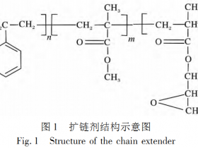 环氧聚合型扩链剂对 POM/TPU 共混体系的相容作用