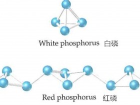 红磷阻燃剂介绍及其阻燃机理和发展趋势
