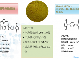 马来酰亚胺类化合物HVA-2和PAPI在橡胶中的应用特点