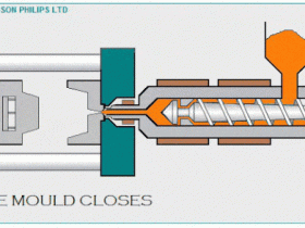 RENPRENE 热塑性橡胶TPV注塑成型指南