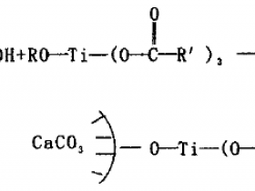 碳酸钙的活化改性