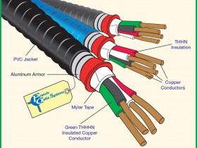 PVC技术知识介绍（71）：PVC电缆料配方设计及实例