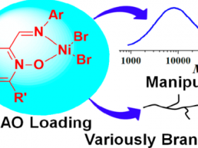中国科大陈昶乐教授课题组:镍配合物调控聚乙烯相对分子量及其分布取得新进展