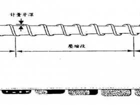 注塑机螺杆的基本参数有哪些及常规塑料参数选定参考