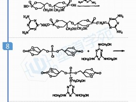 你可能没有见过的单组分膨胀性阻燃剂