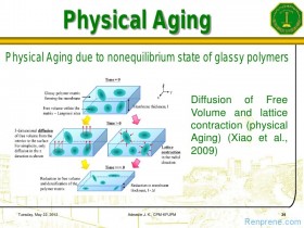 高分子材料老化现象概述