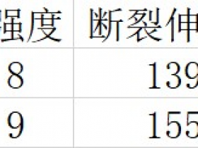 性能更好的TPE-S为啥注塑出来的产品质量反而差