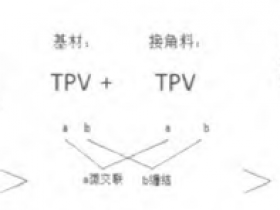 TPV接角接EPDM关于提高结合力的经验教训