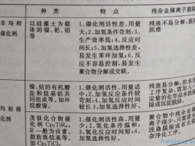 TPE气味从何而来?——探究TPE气味的原因