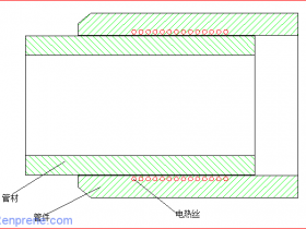 燃气管件标准中拉伸剥离实验问题商榷