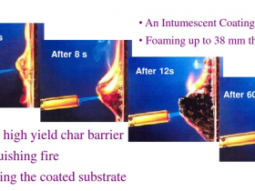膨胀型阻燃剂的介绍