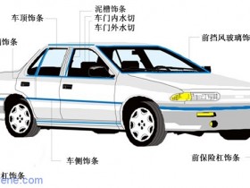 汽车密封胶条的使用技巧和日常维护