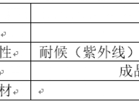 比较常见的几类热塑性弹性体介绍