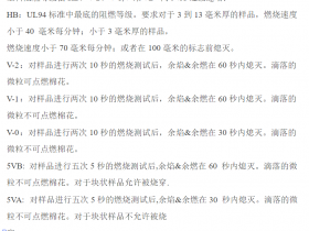 为什么阻燃PP添加阻燃TPV后不阻燃了?