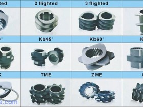 双螺杆螺纹元件的功能和作用