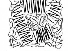 TPEE热塑性聚酯弹性体的结构性能及加工指南