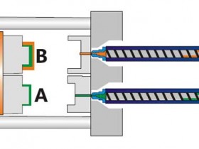 大型双色注塑技术与应用