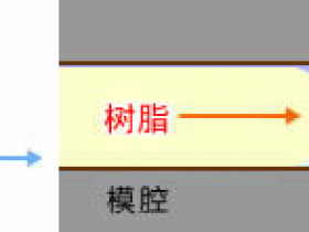 注塑产品问题之气体烧焦