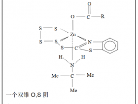 橡胶硫化活化剂