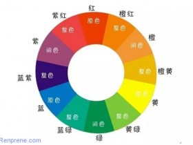 盘点各种塑料着色剂