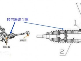 转向器防尘罩专用牌号N90AN-H