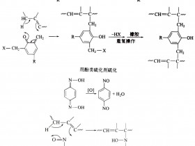 橡胶硫化之酚类硫化剂、苯醌衍生物或双马来酰亚胺硫化