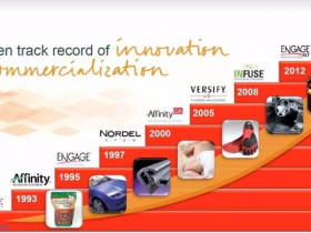 OBC已经发展了十多年,为什么应用不如POE广泛?