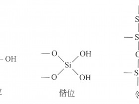 橡胶填充补强剂二氧化硅与硅酸盐介绍