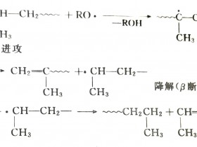 聚丙烯控制降解的反应特性