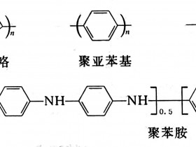 导电聚合共混物介绍